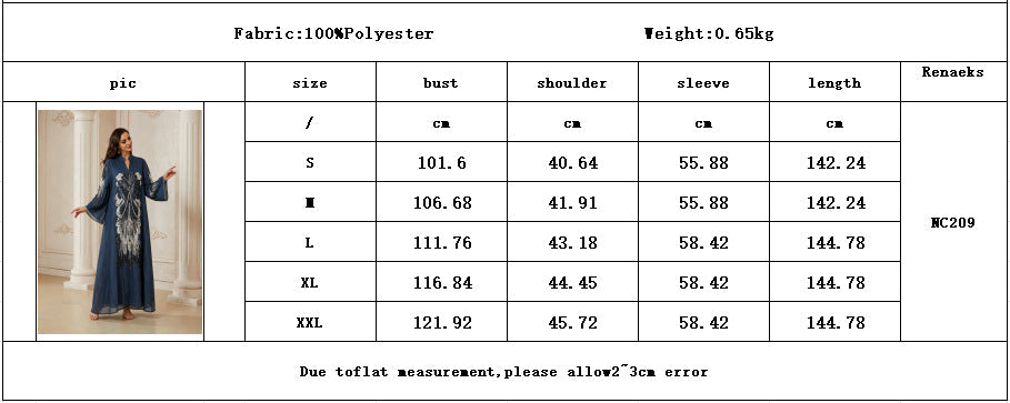 Peacock Feather Sequin Beaded Linen Abaya For Women Stand Split Collar Long Sleeve Dubai Luxury Muslim Kaftan Modest Maxi Dress For Eid Ramadan Wedding Party 3 Colors